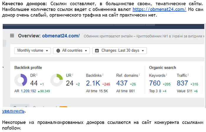 Анализ источников получения ссылочной массы конкурентов скрин2