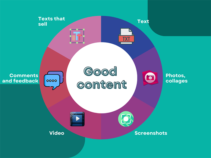 Infographics of creating quality content