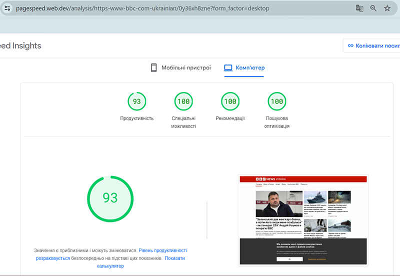Звіт про швидкість завантаження сторінки сайту за допомогою сервісу Google PageSpeed Insights