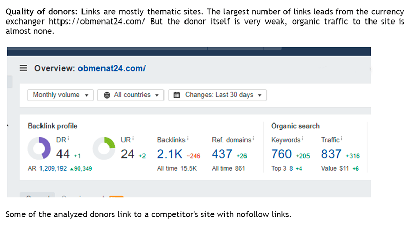 Analysis of sources of competitors' link mass screen2