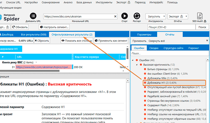 Технический отчет анализа сайта в сервисе Netpeak Spider