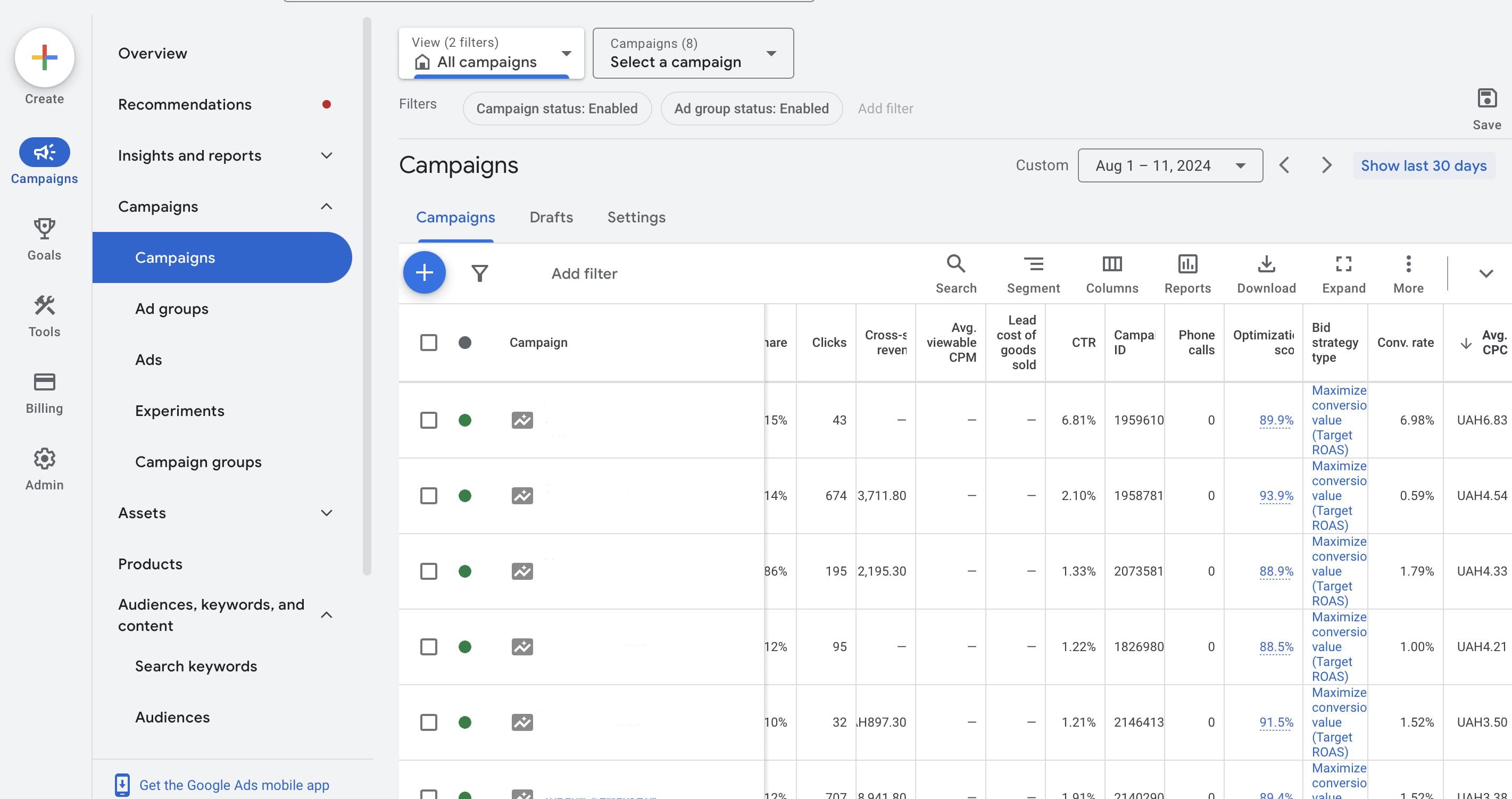 Google Ads interface displaying a list of campaigns with performance metrics such as clicks, CTR, conversion rate, and average CPC for analysis.
