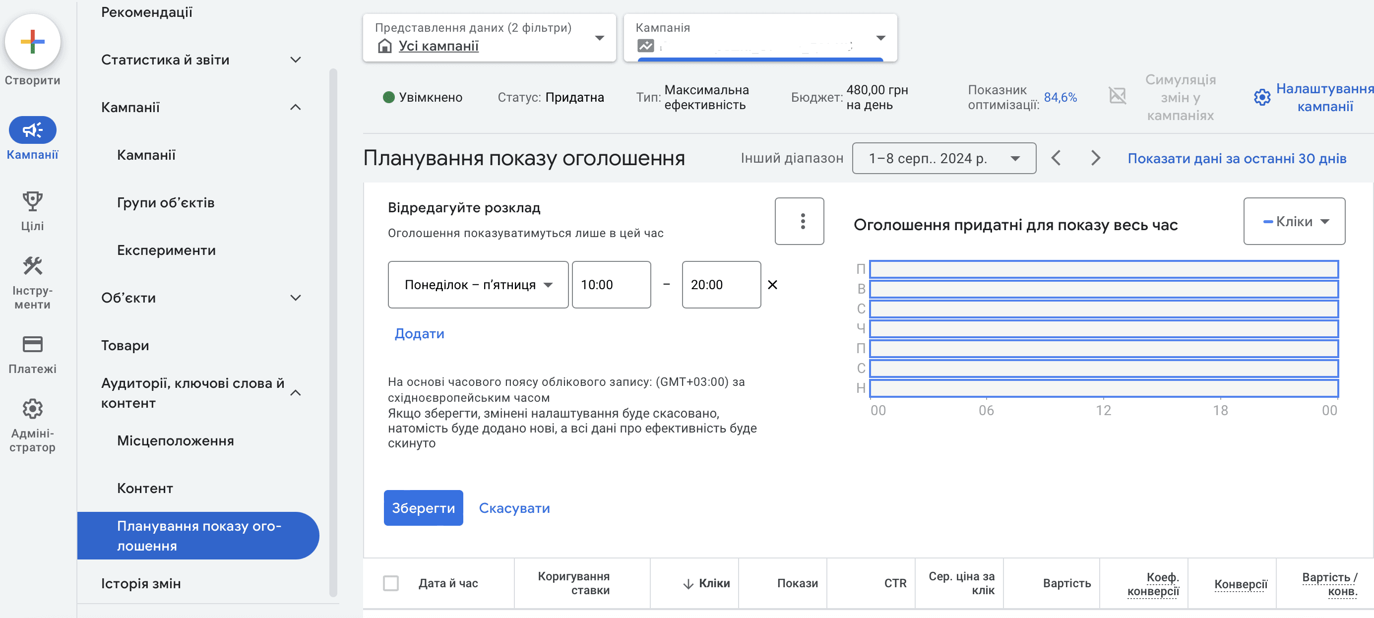 Редагування розкладу показу рекламних оголошень у Google Ads