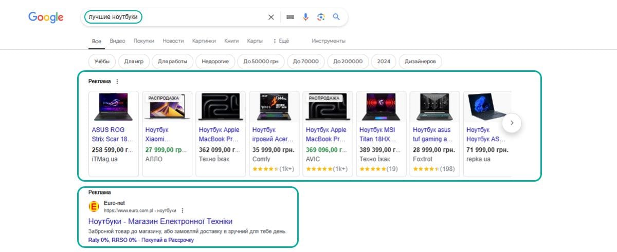 Результаты поиска в Google по запросу "лучшие ноутбуки" с рекламными предложениями различных моделей ноутбуков