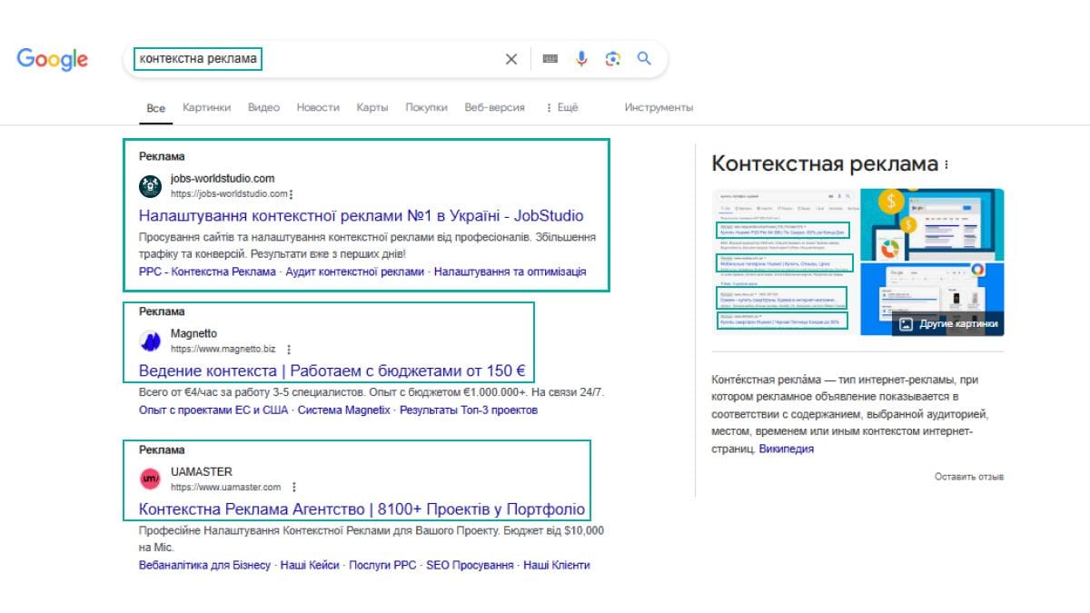 Контекстна реклама в Google: приклади рекламних оголошень