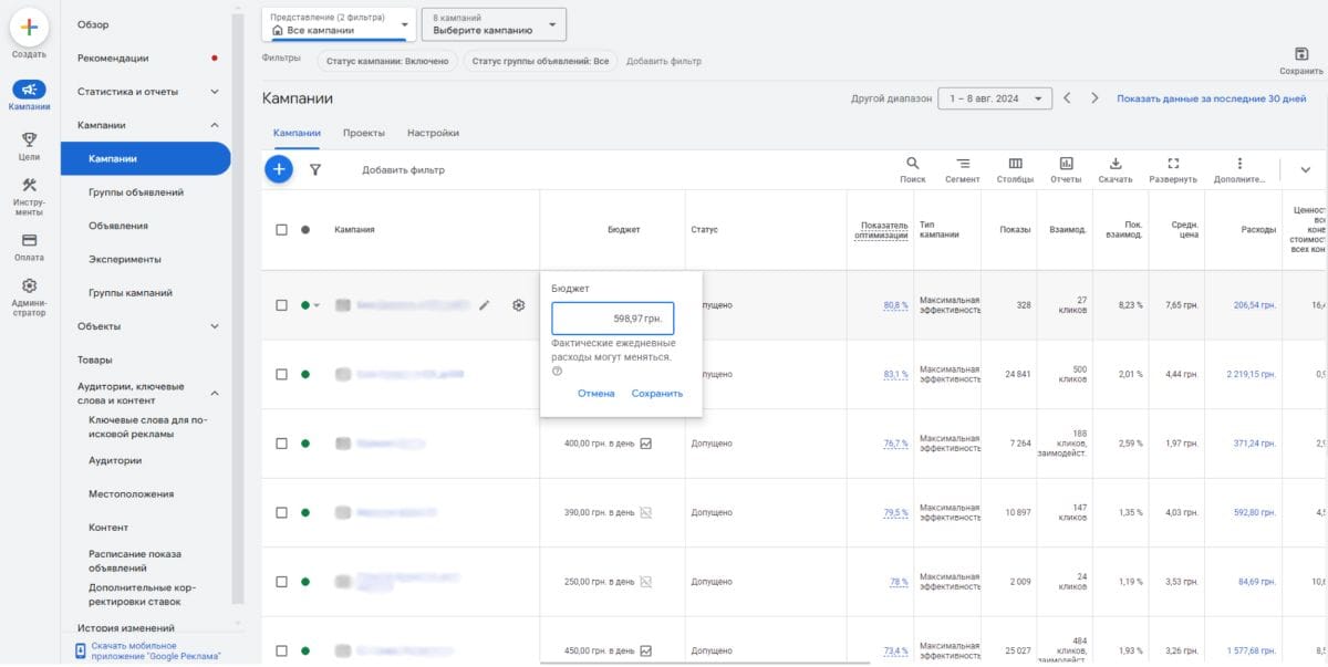 Интерфейс Google Ads с возможностью редактирования бюджета рекламных кампаний, показаны данные по кликам, показам, затратам и другим метрикам