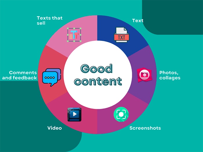 Infographics of creating quality content