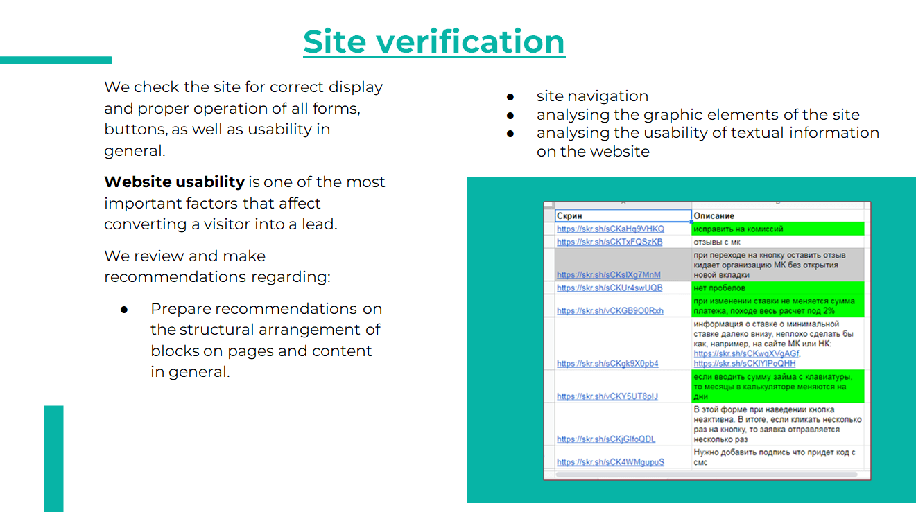 Checking the usability of the site