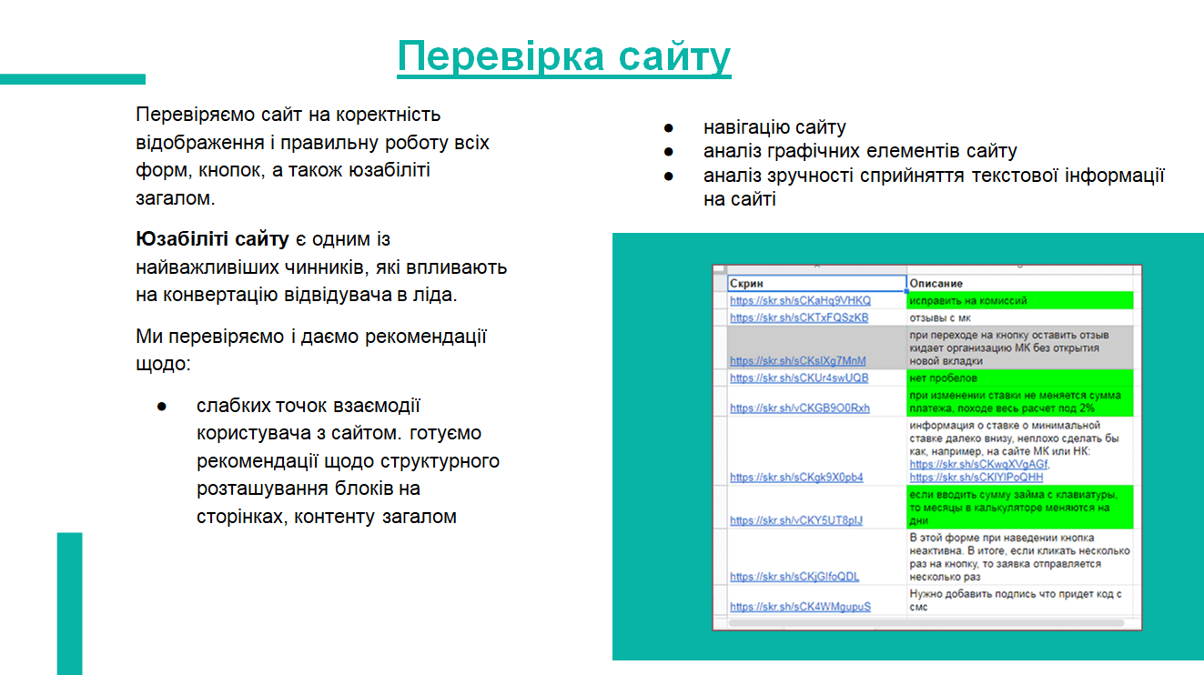 Перевірка юзабіліті сайту