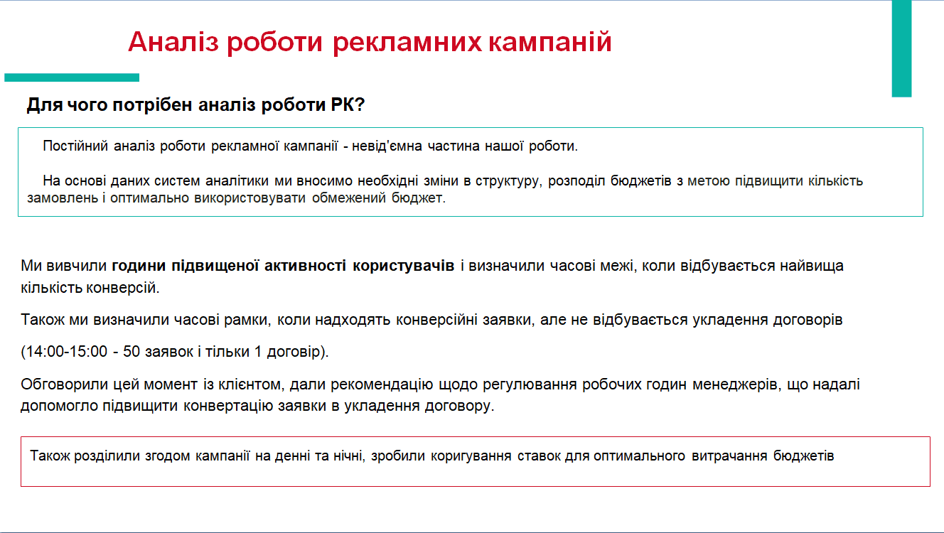 Аналіз роботи рекламних кампаній