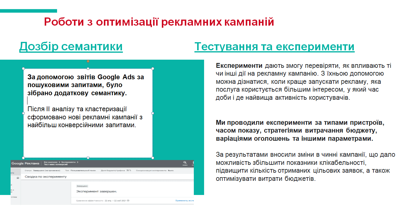 Роботи з оптимізації рекламних кампаній
