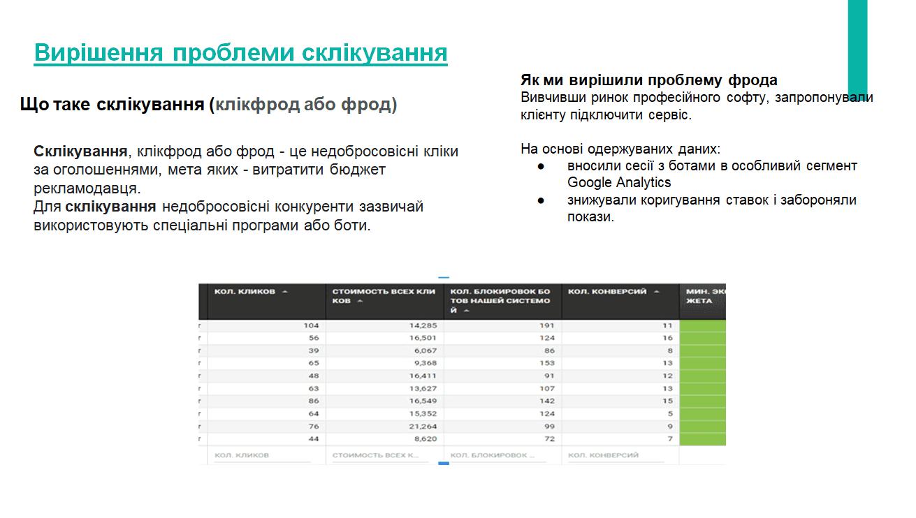 Вирішення проблеми склікування