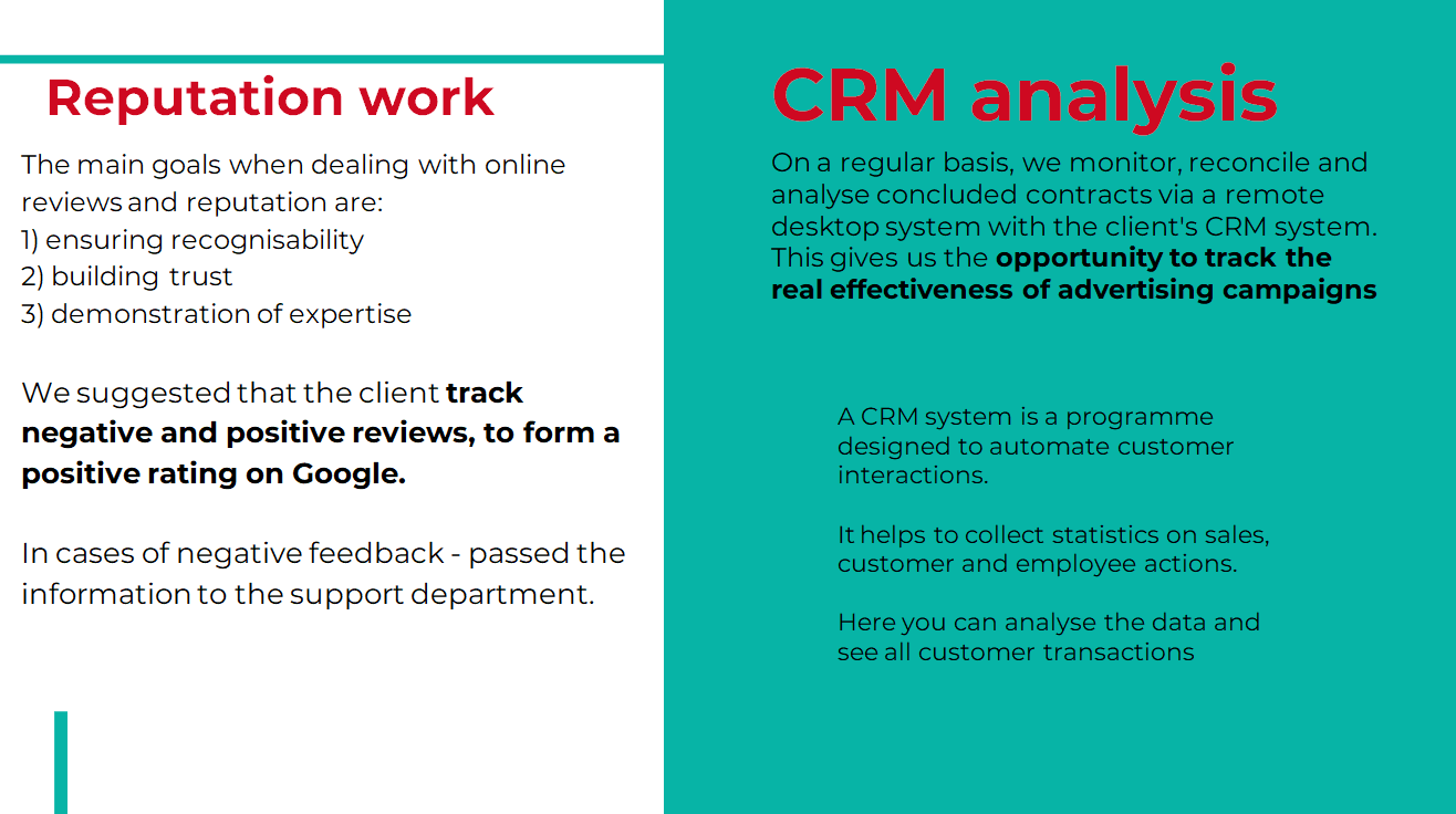 CRM analysis