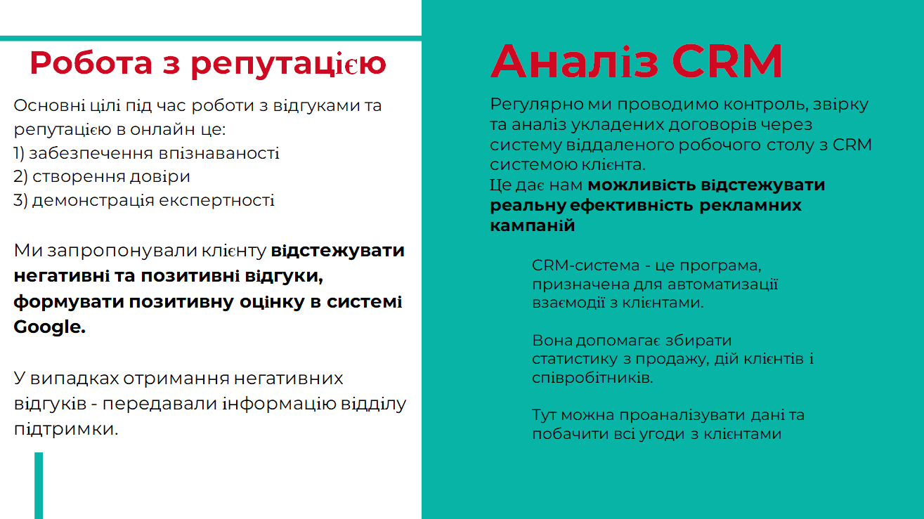 Аналіз CRM