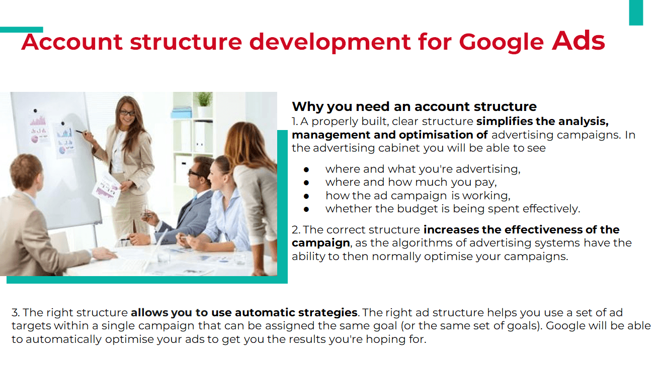 Development of an account structure for Google ADS