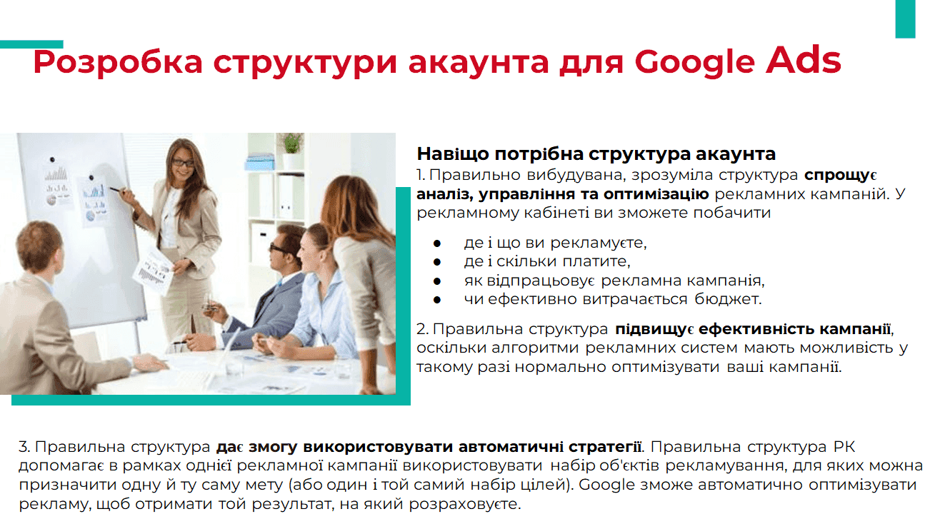 Розробка структури акаунта для Google ADS