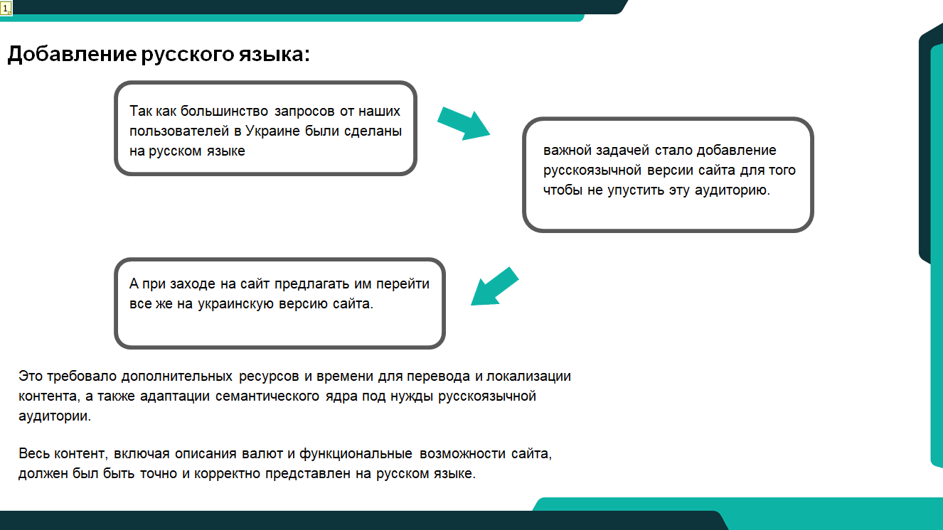 Добавление русского языка