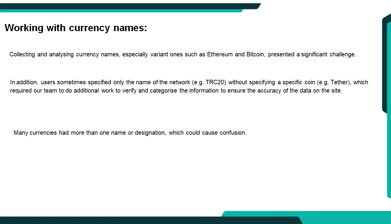 Working with currency names