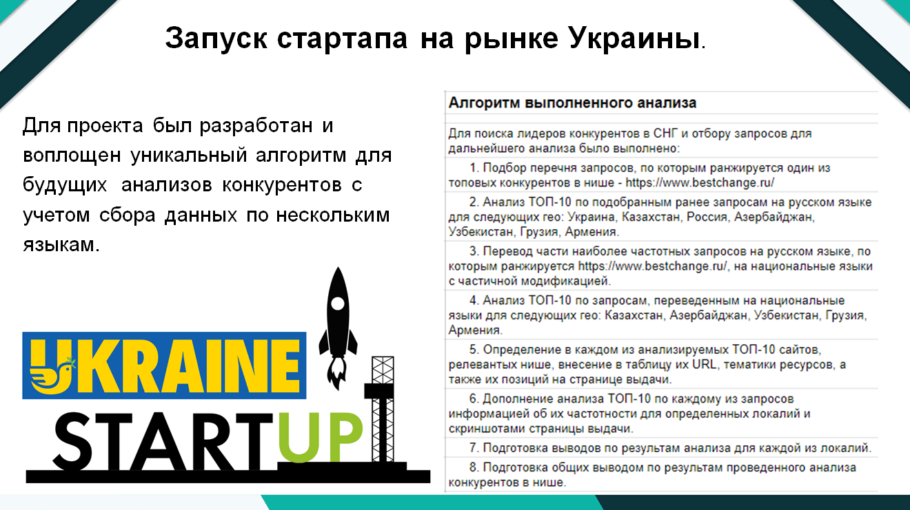 Запуск стартапа на рынке Украины