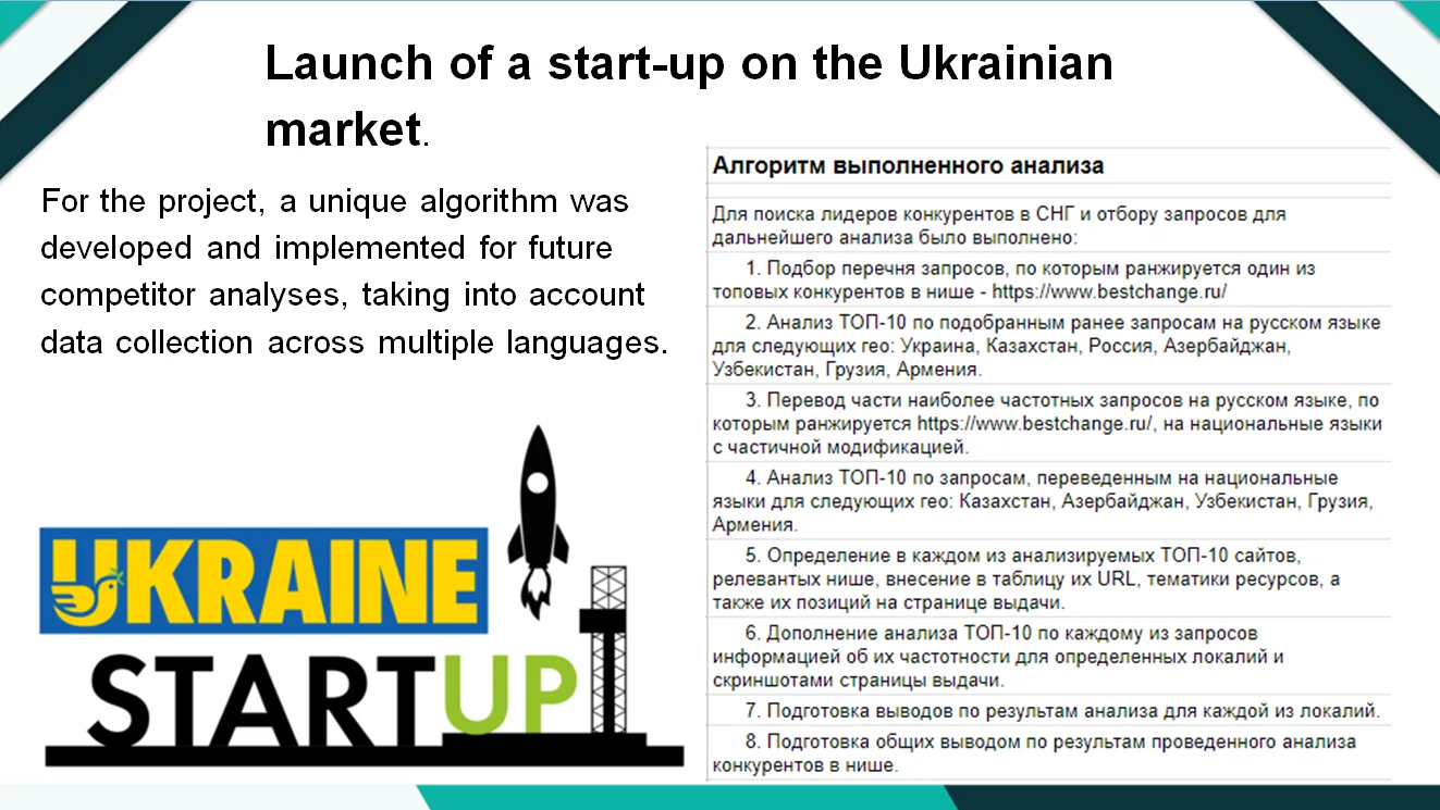 Launching a startup in the Ukrainian market