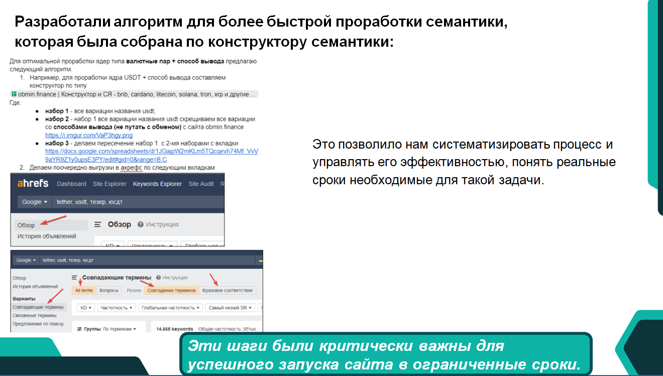 Разработали алгоритм для более быстрой обработки семантики, которая была собрана по конструктору семантики