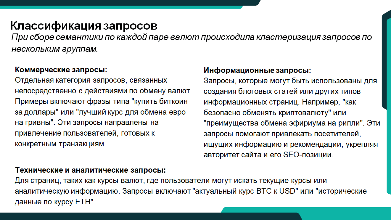 Классификация запросов