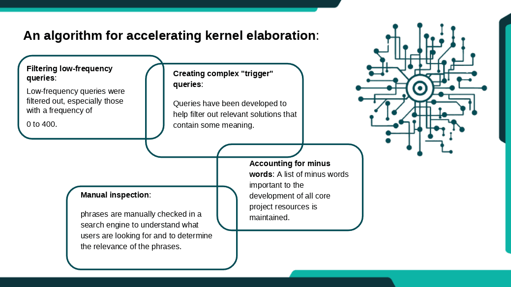 Algorithm to speed up kernel processing