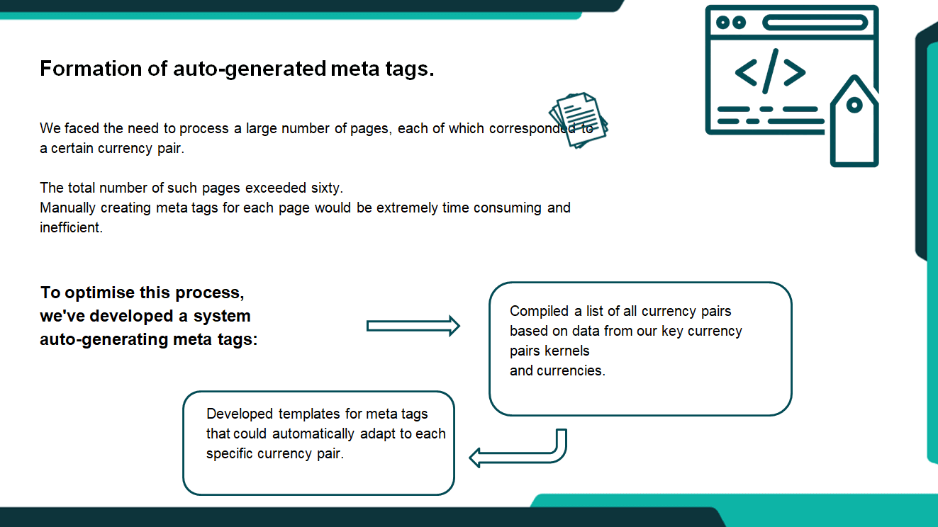 Formation of auto-generated meta tags