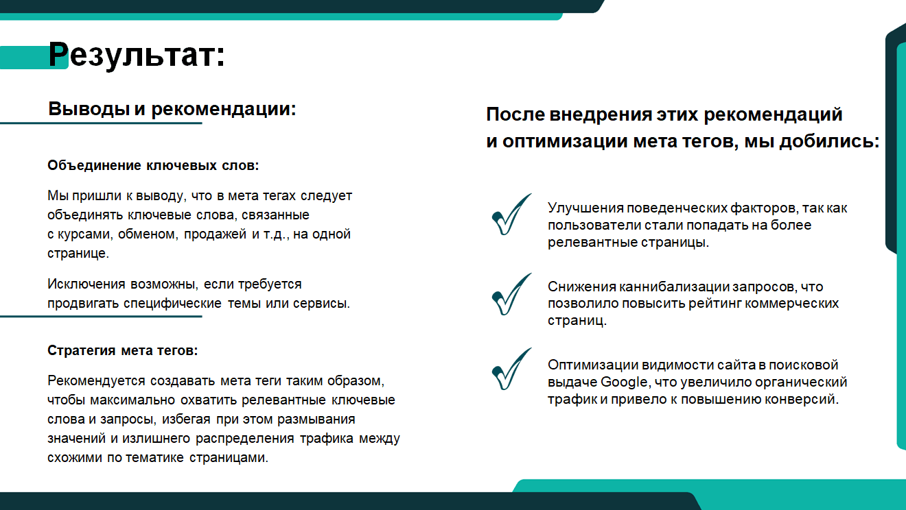 После внедрения этих рекомендаций и оптимизации мета тегов, мы достигли