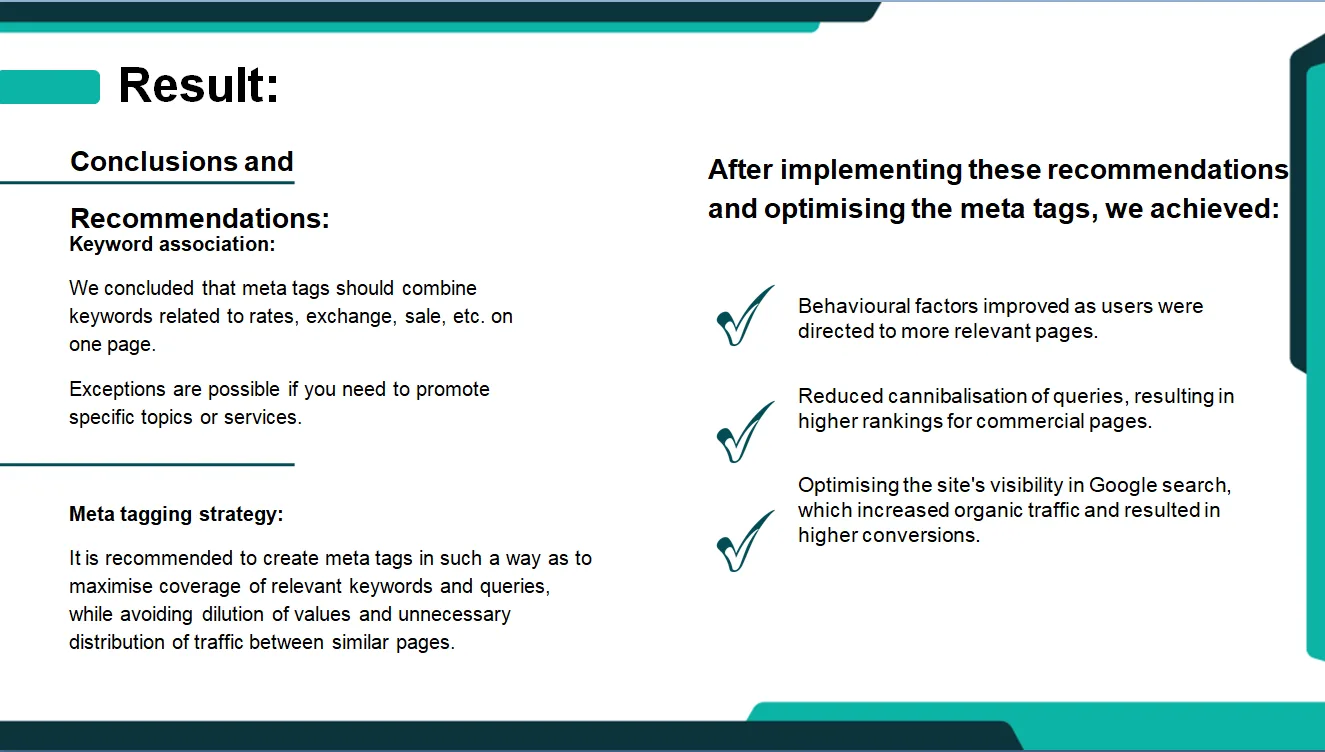 After implementing these recommendations and optimizing meta tags, we achieved