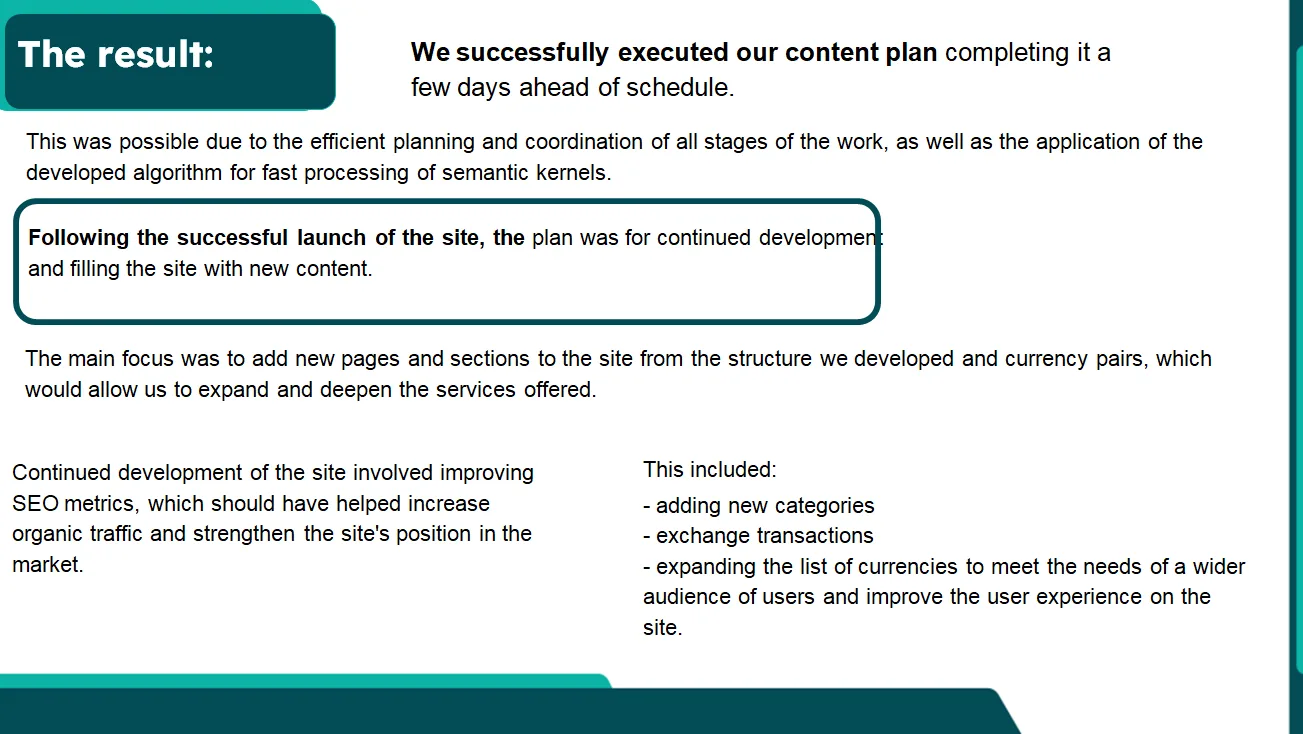 We successfully executed our content plan, completing it several days ahead of schedule