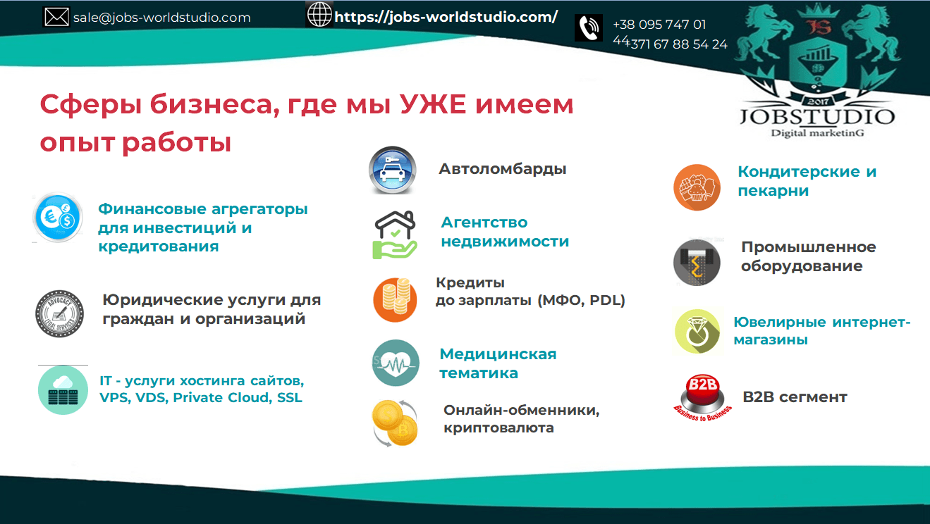Сферы бизнеса где мы уже имеем опыт