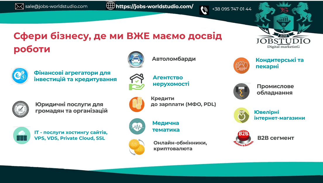 Сфери бізнесу де ми вже маємо досвід