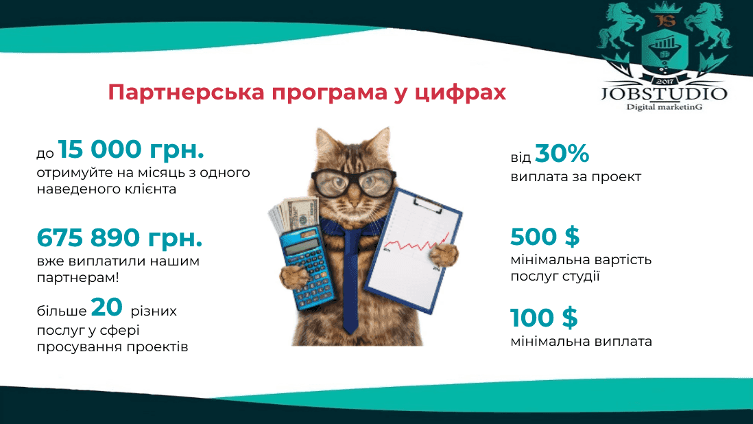Партнерська програма у цифрах