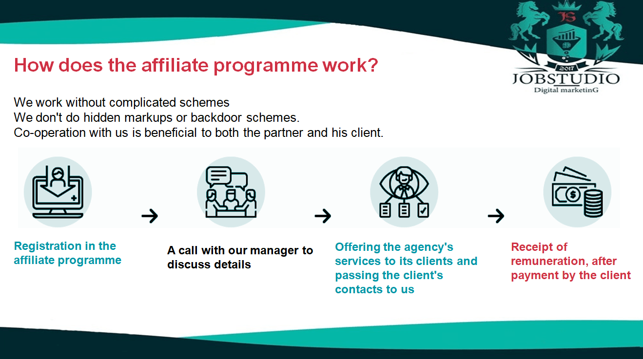 How does the affiliate program work?