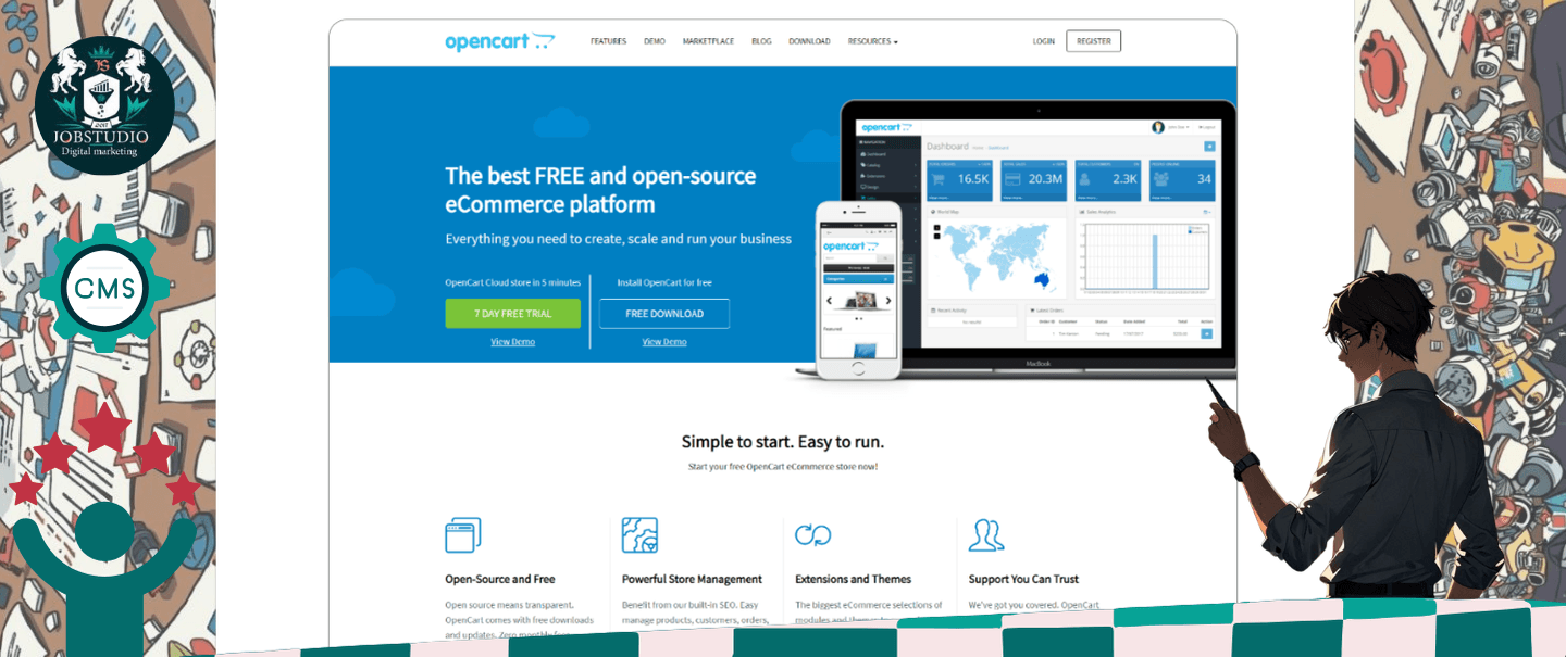 cms OpenCart