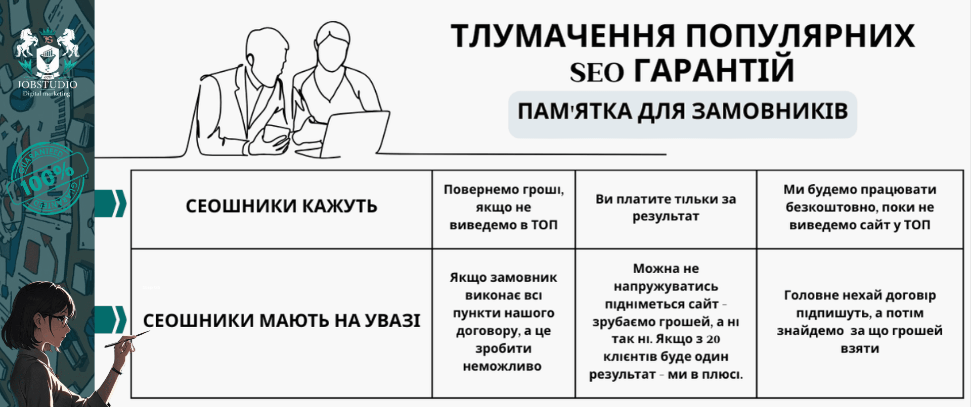 Тлумачення популярних SEO гарантій