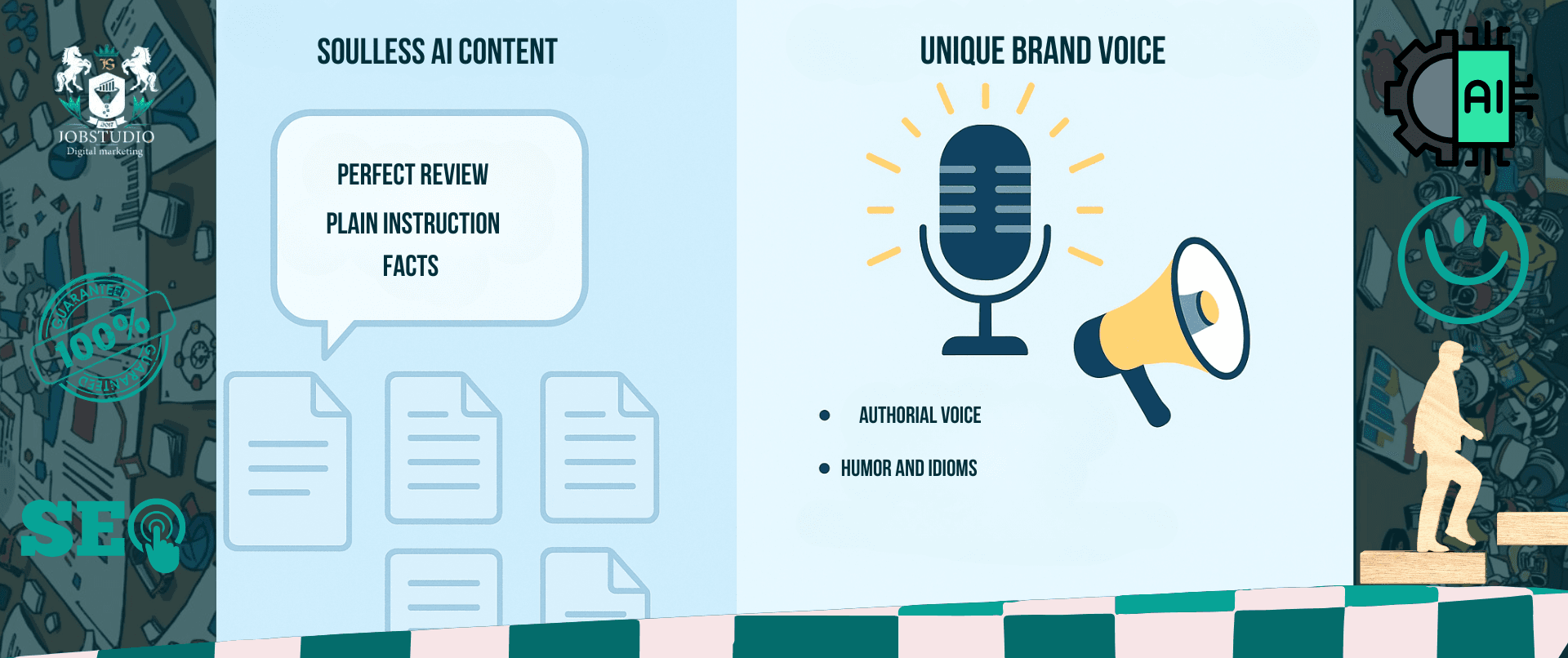 Brand voice among AI responses