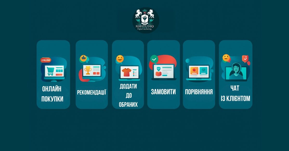 Прайс-агрегатори та маркетплейси. Інфографіка