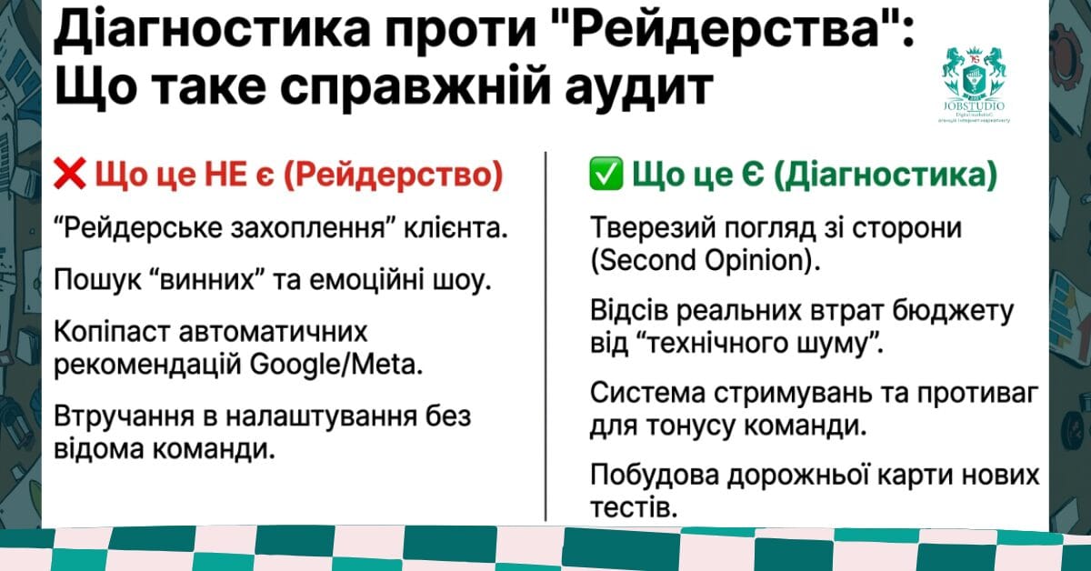 Незалежний аудит PPC/SEO: перевірка підрядника, пошук помилок, зайвих витрат і точок росту