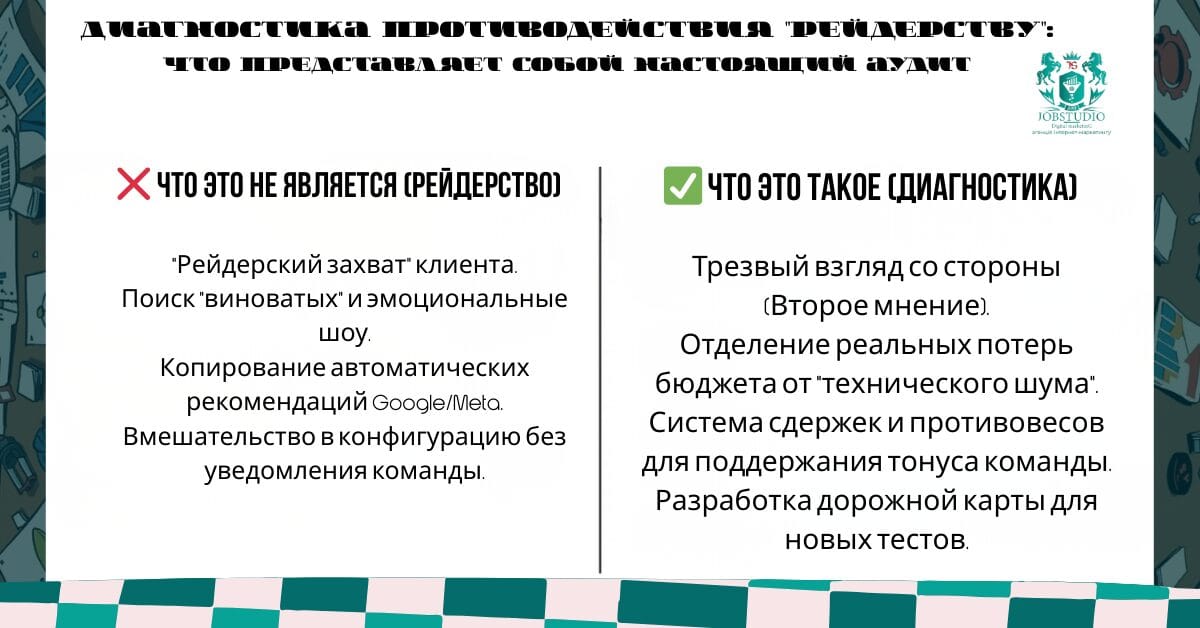 Независимый аудит PPC/SEO: проверка подрядчика, поиск ошибок, лишних расходов и точек роста