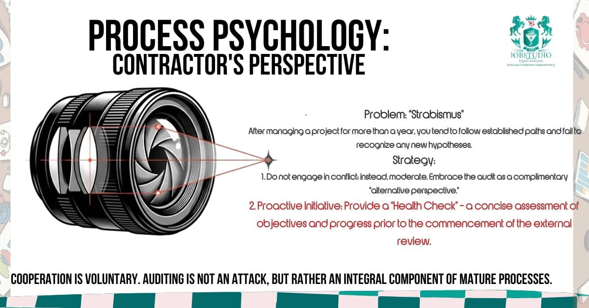 Infographic: how to respond to an audit — support, agree on read-only and NDA, measurable recommendations, and joint analysis