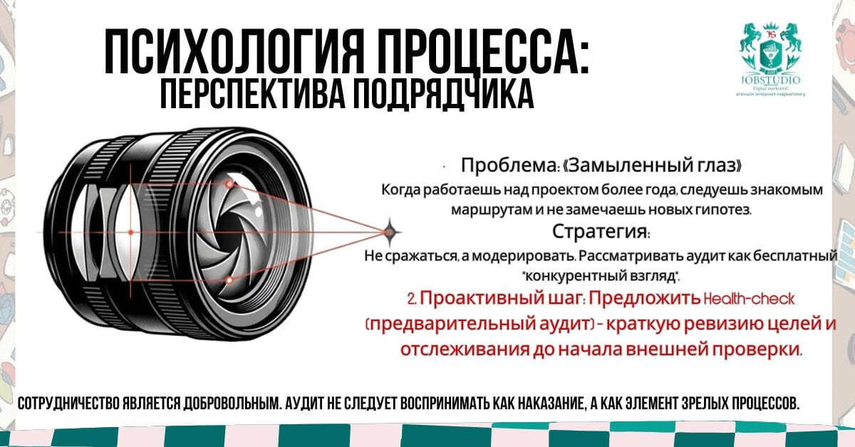 Инфографика: как ответить на аудит — поддержать, согласовать read-only и NDA, измеримые рекомендации и совместный разбор
