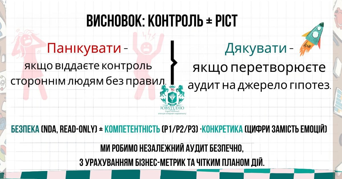 Інфографіка: висновок про аудит PPC/SEO — баланс “контроль + ріст”, безпека, NDA, компетентність і конкретика
