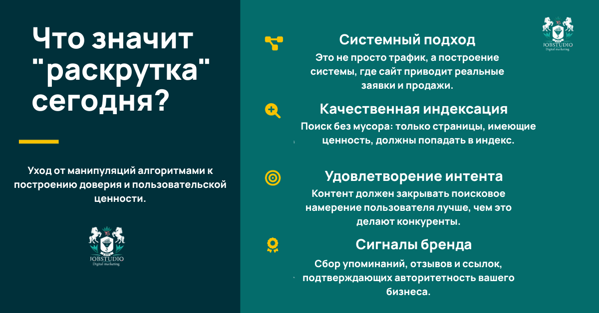 Что такое продвижение сайта сегодня