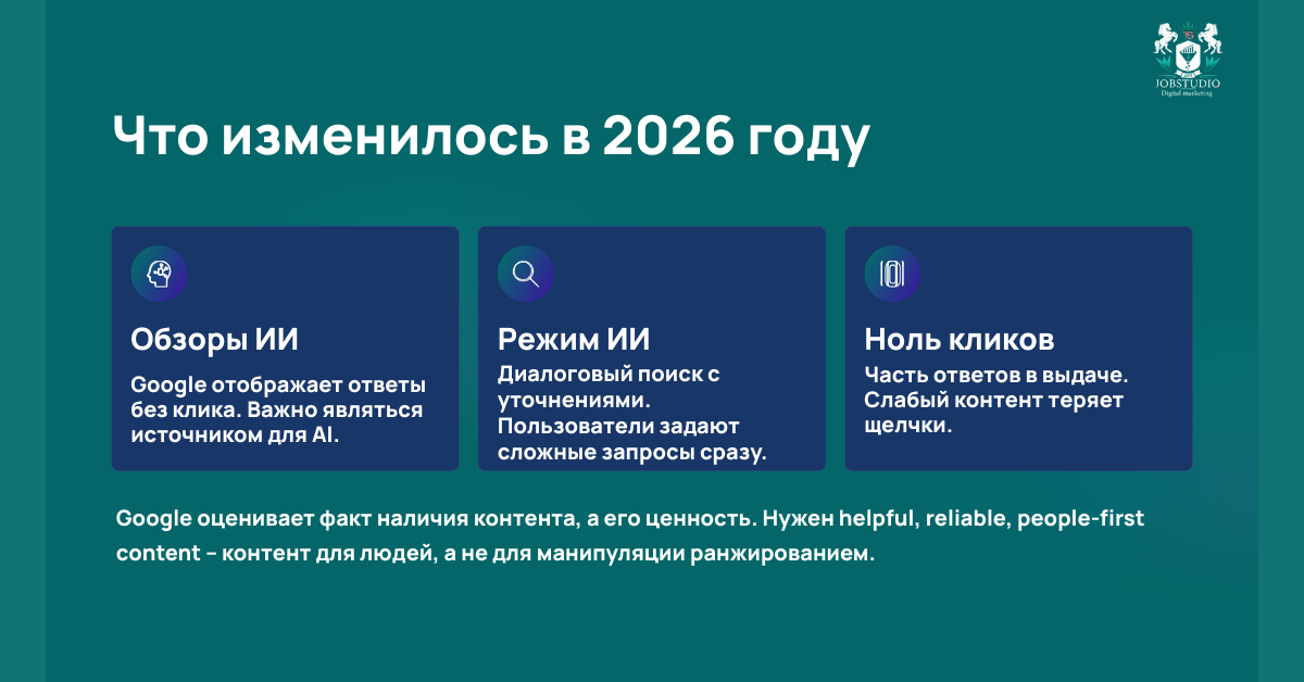 Что изменилось в 2026 году