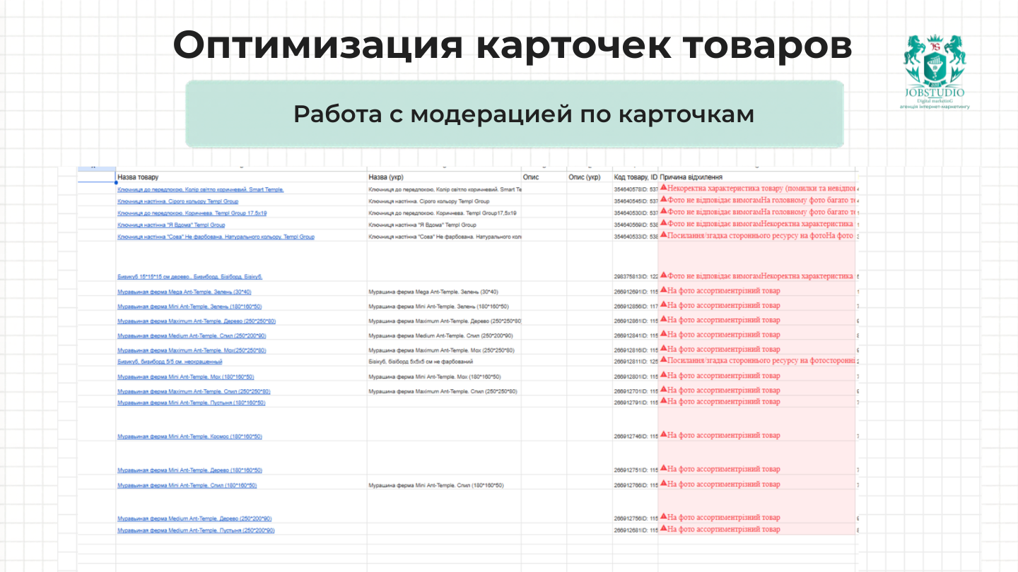 Работа с модерацией по карточкам товаров
