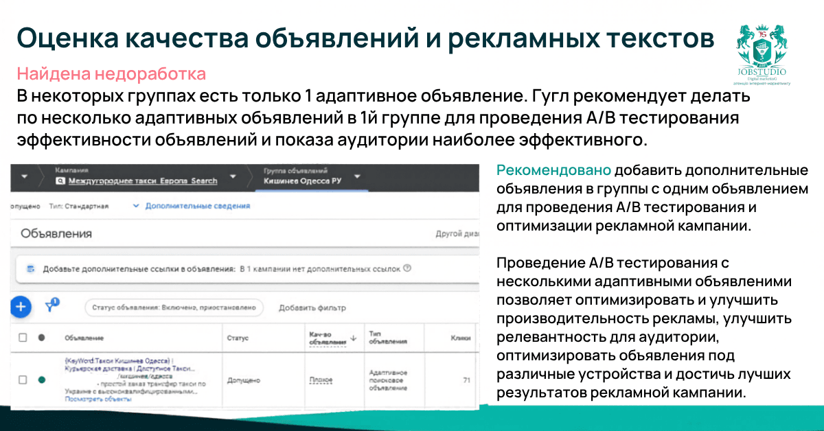 Оценка качества объявлений и рекламных текстов