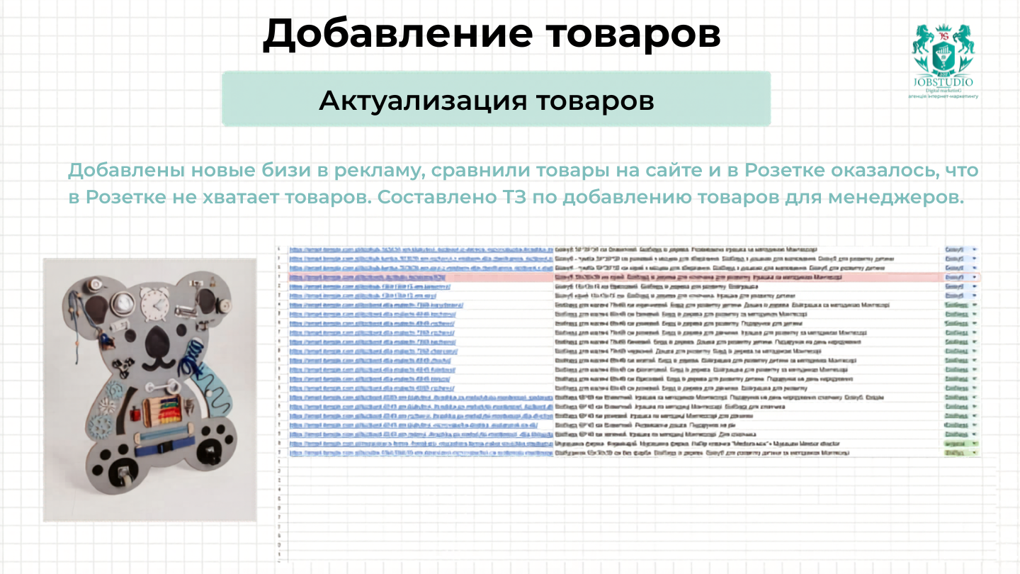 Обновление товаров