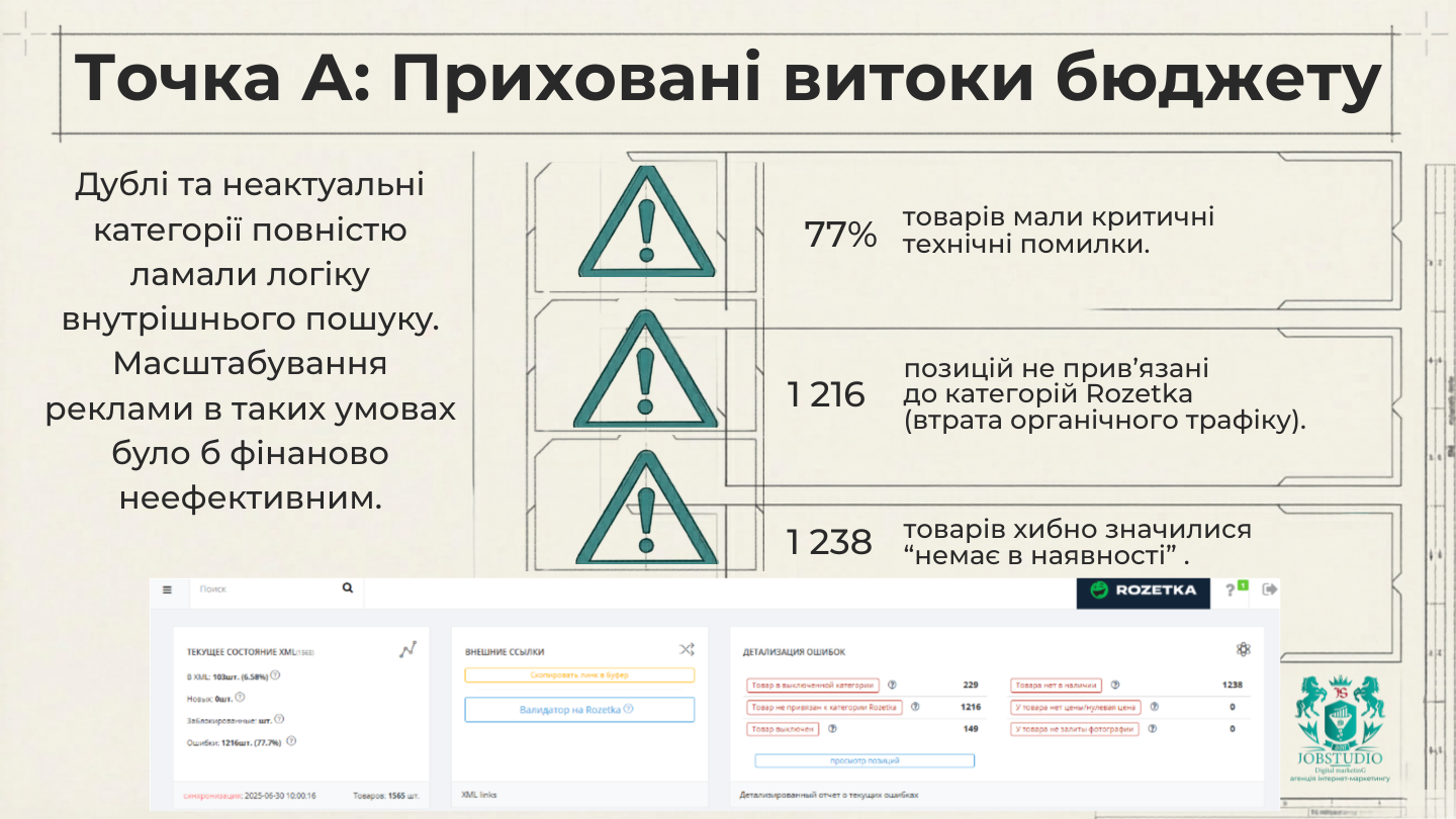 Приховані витоки бюджету. Інфографіка